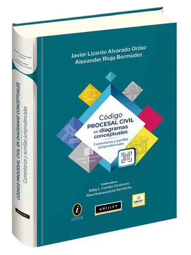 CÓDIGO PROCESAL CIVIL EN DIAGRAMAS CONCEPTUALES 2025
